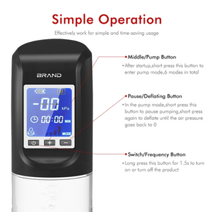 Penis pump with vacuum & vibration
