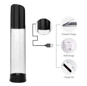 Penis pump with vacuum & vibration