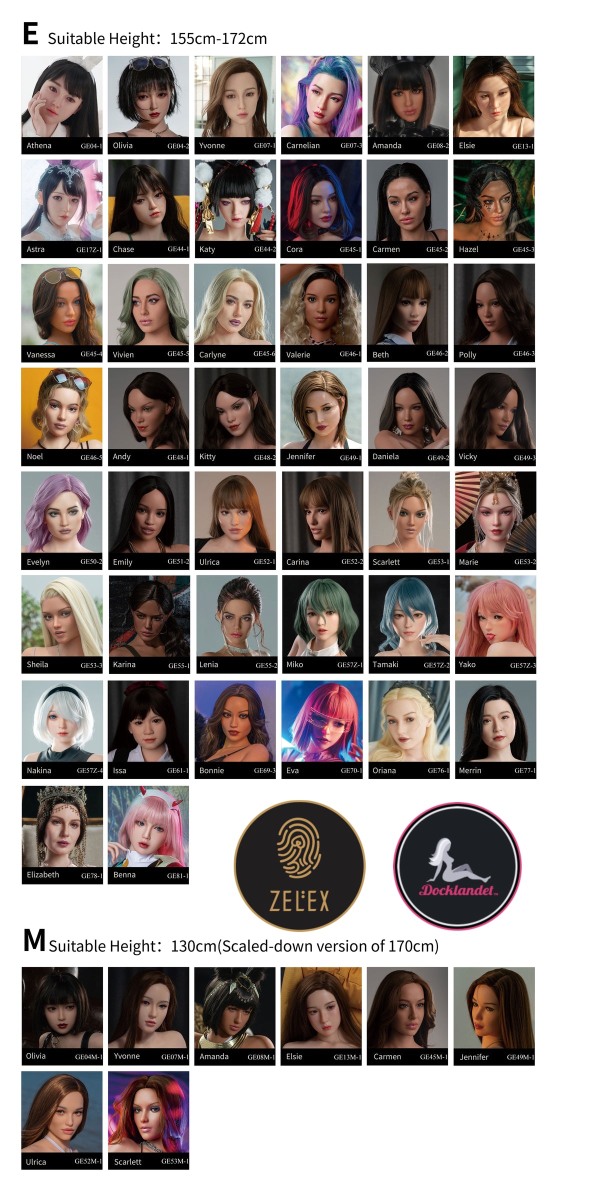 Extra huvud (original)